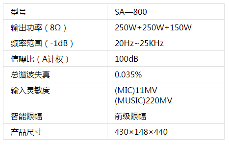 /ueditor/image/2020/02/18/08091fa55ad0eeb5615acac9c42eca11.png image.png