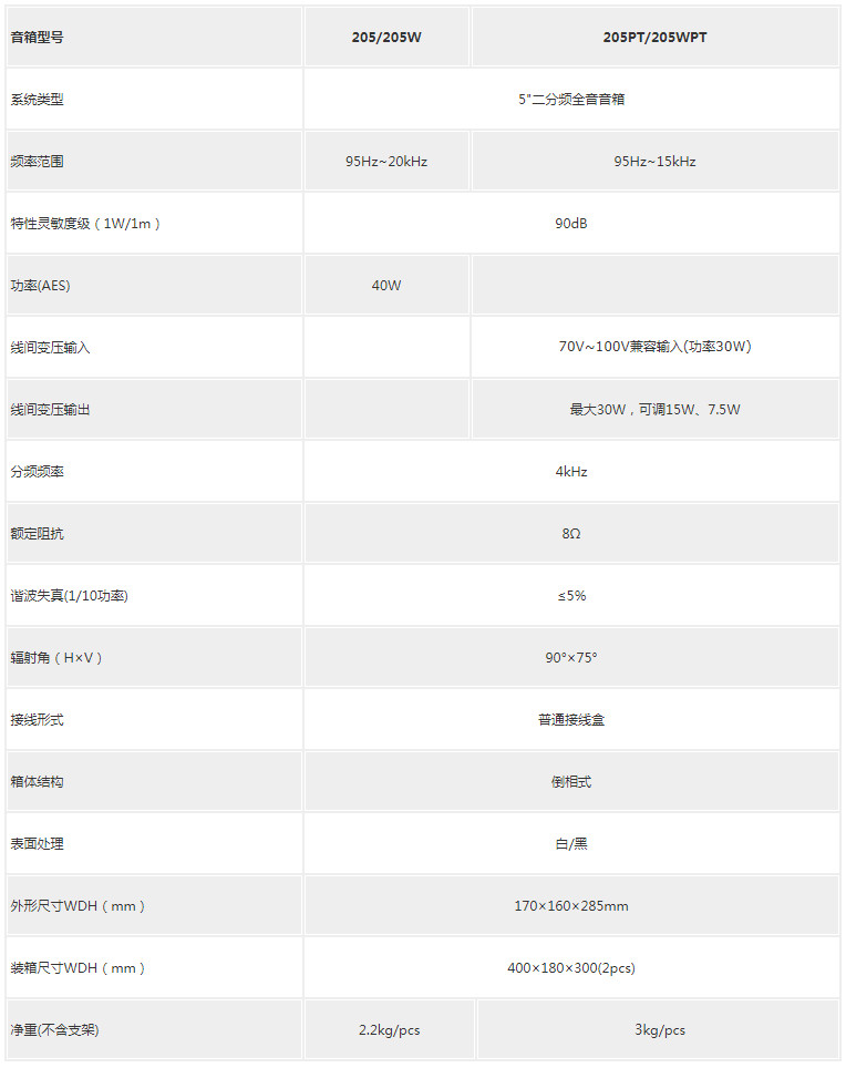 /ueditor/image/2020/02/18/76e5af0e45e999b60a964395818704b1.jpg 21.jpg