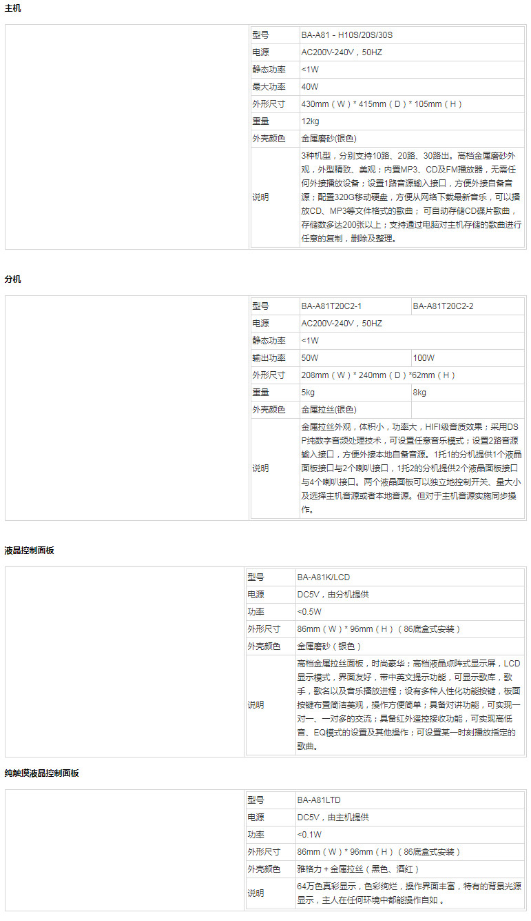 /ueditor/image/2020/02/18/ecab4c5a8b2bd4b4238d8c33affc7a0d.jpg 61.jpg